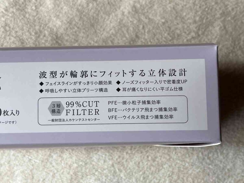 スリーコインズの「波型4Dマスク」の構造、設計