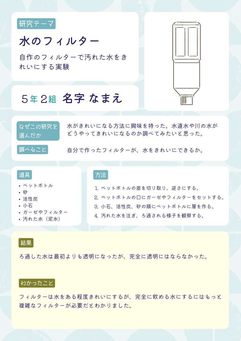 自由研究のまとめのサンプル(出所:Adobe Express アンバサダー北沢直樹さん)