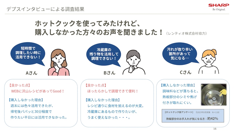 ヘルシオ ホットクックをレンタルしてみたものの、購入しなかった人の理由