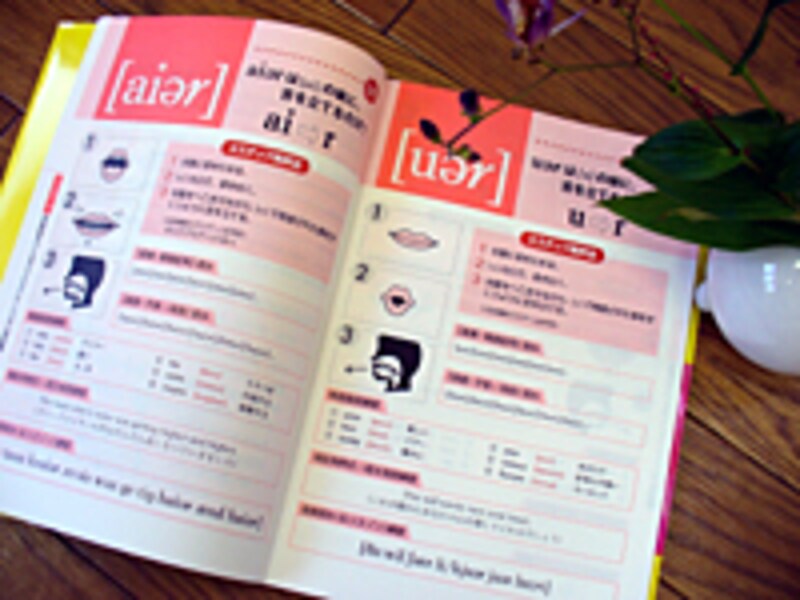 英語脳のつくり方