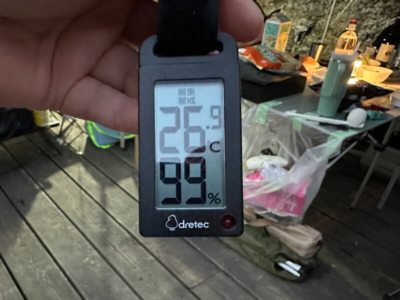 キャンプ中の温湿度