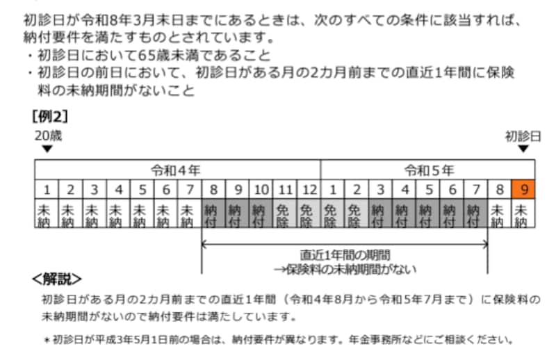 直近1年要件
