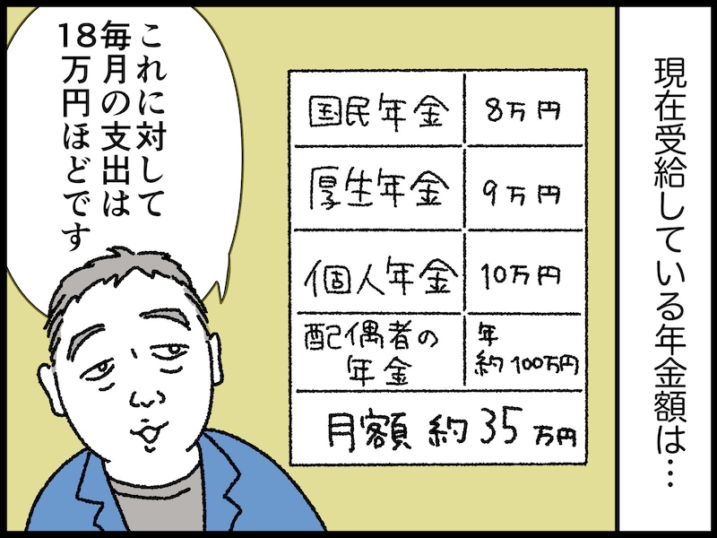 65歳男性のリアルな年金事情