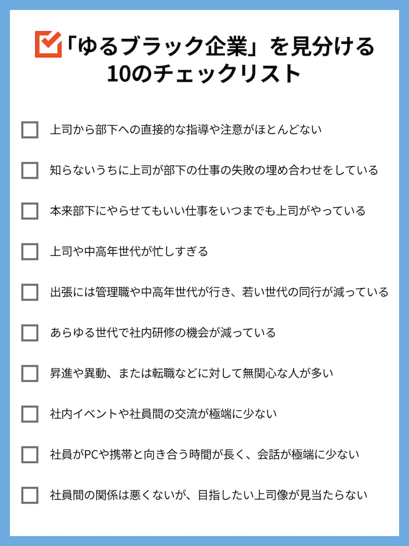 「ゆるブラック企業」を見分ける10のチェックリスト。3つ以上当てはまったら、自分の職場を疑ってみよう