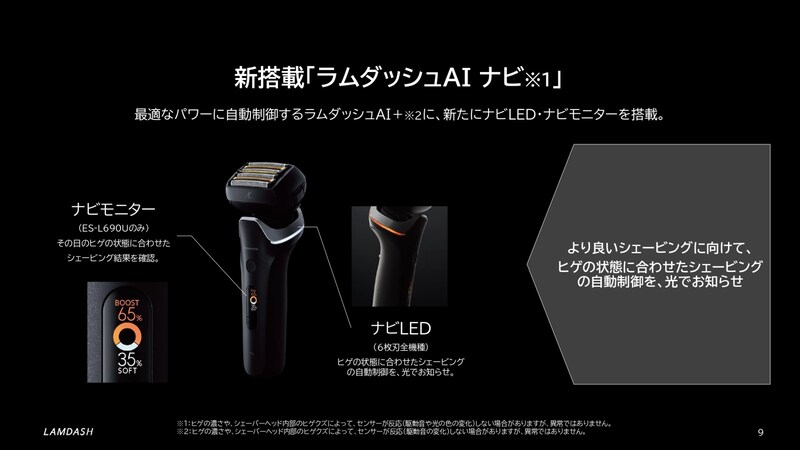 新搭載の「ラムダッシュAIナビ」の概要