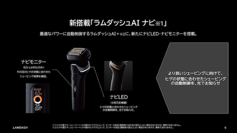 Panasonic LAMDASH PRO6 (ES-L690U-K)中古美品（新「ラム