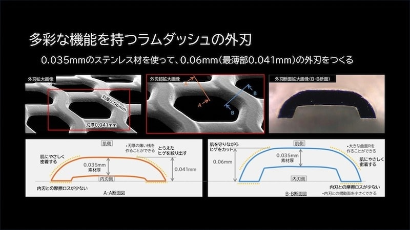 ラムダッシュシリーズの外刃の構造