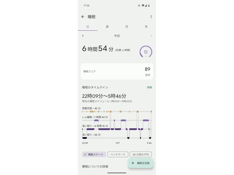 睡眠データ