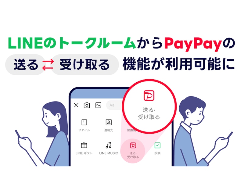 LINEのトークルームからPayPayの「送る・受け取る」機能が利用可能に
