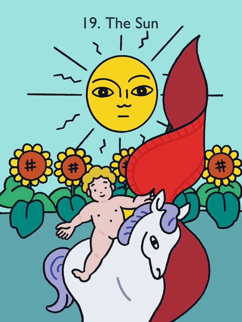 太陽（The Sun）／正位置