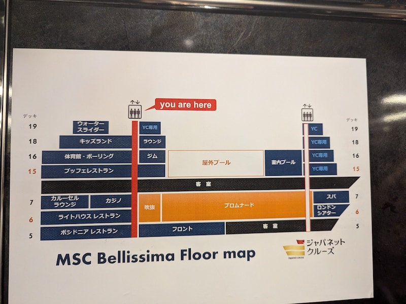 MSC