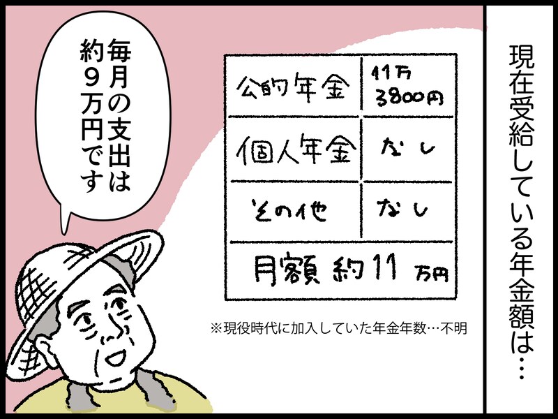 66歳男性のリアルな年金暮らし