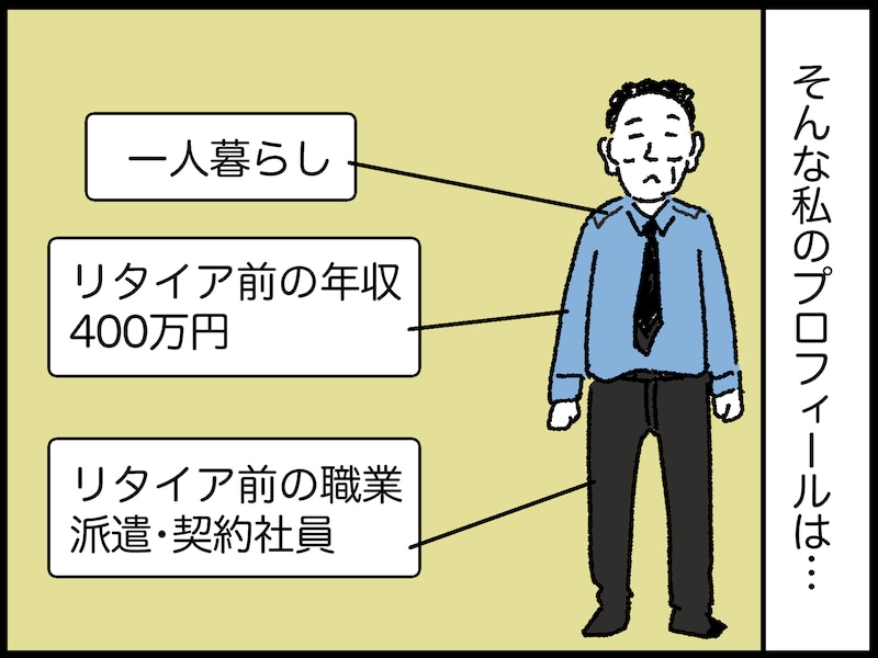 66歳男性のリアルな年金事情