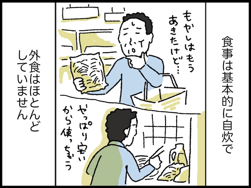 66歳男性のリアルな年金事情