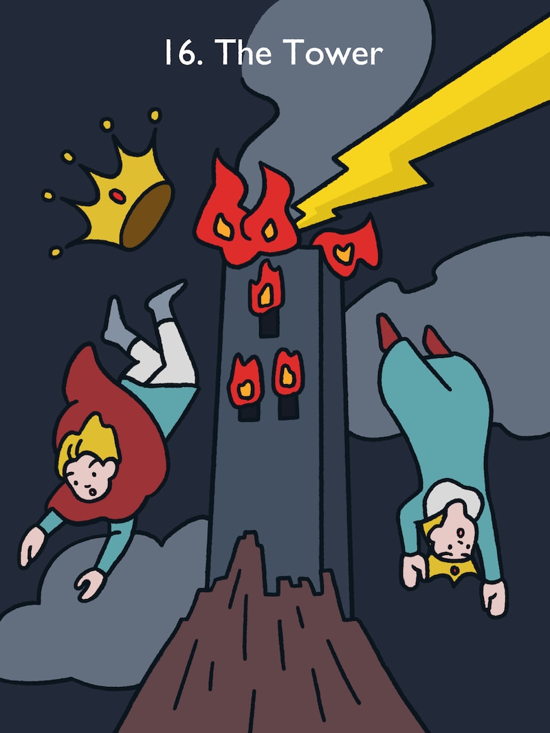 塔(The Tower)/正位置