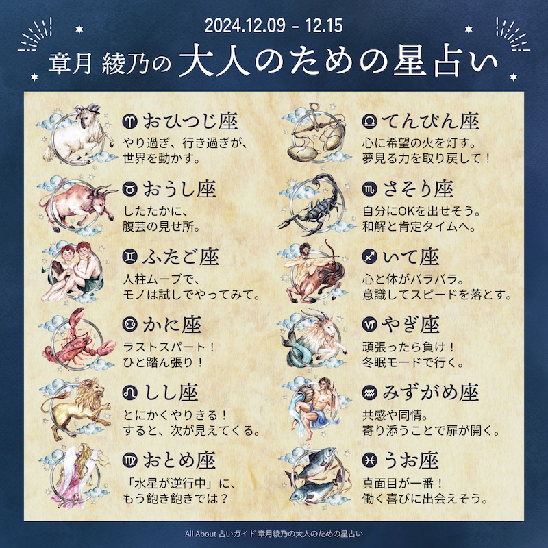 章月綾乃からあなたへ送る今週のメッセージ