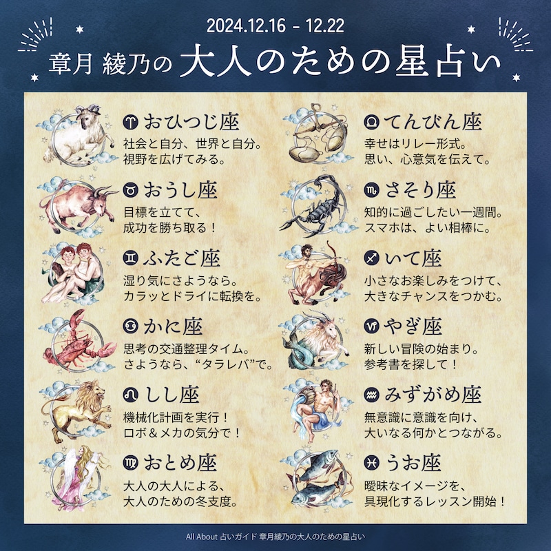 章月綾乃からあなたへ送る今週のメッセージ