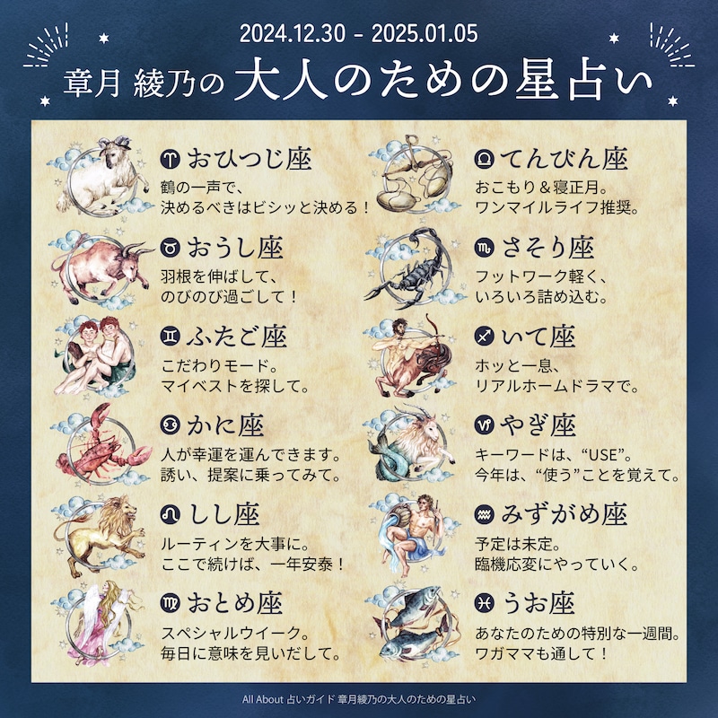 章月綾乃からあなたへ送る今週のメッセージ