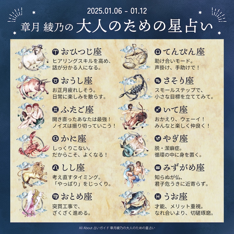 章月綾乃からあなたへ送る今週のメッセージ