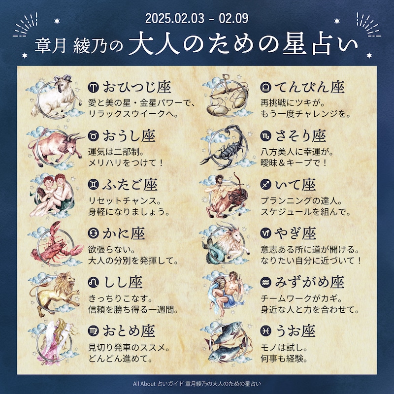 章月綾乃からあなたへ送る今週のメッセージ