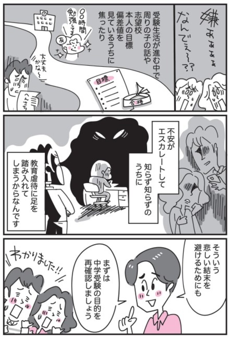 『中学受験 親がやるべきサポート大全』より