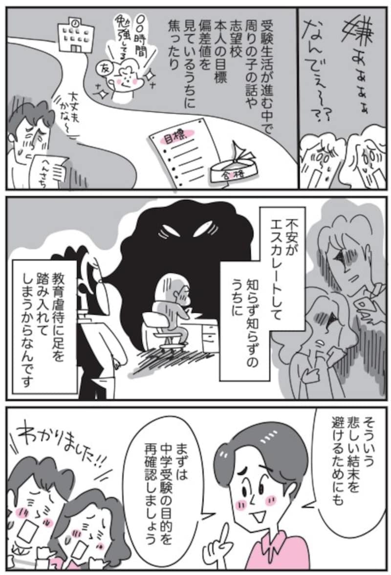 『中学受験 親がやるべきサポート大全』より