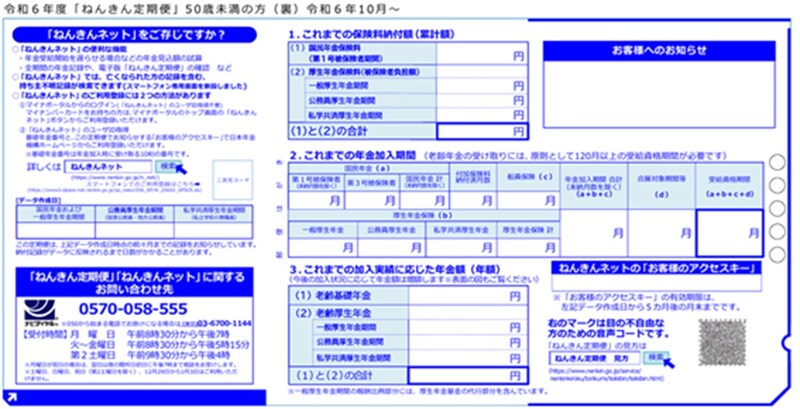 出典：ねんきん定期便（ハガキ）サンプル　50歳未満