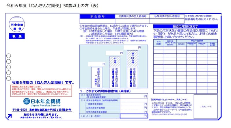 出典:「ねんきん定期便」50歳以上(表)