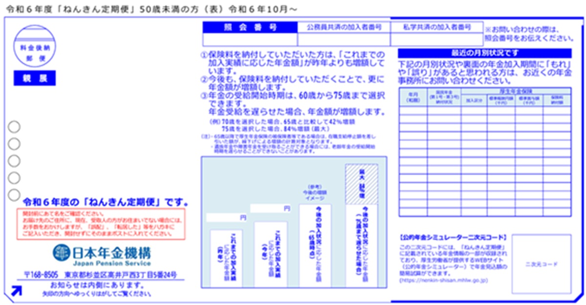 出典：「ねんきん定期便」50歳未満（表）