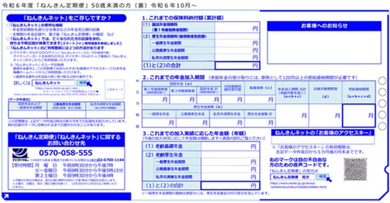 出典：「ねんきん定期便」50歳未満（裏）