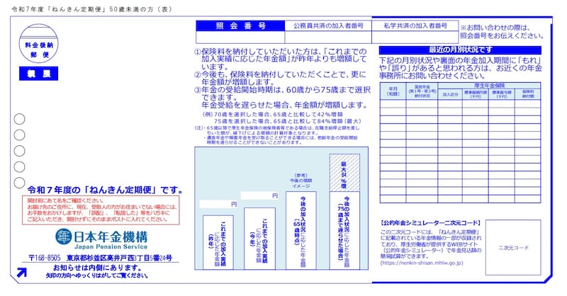 出典：「ねんきん定期便」50歳未満（表）