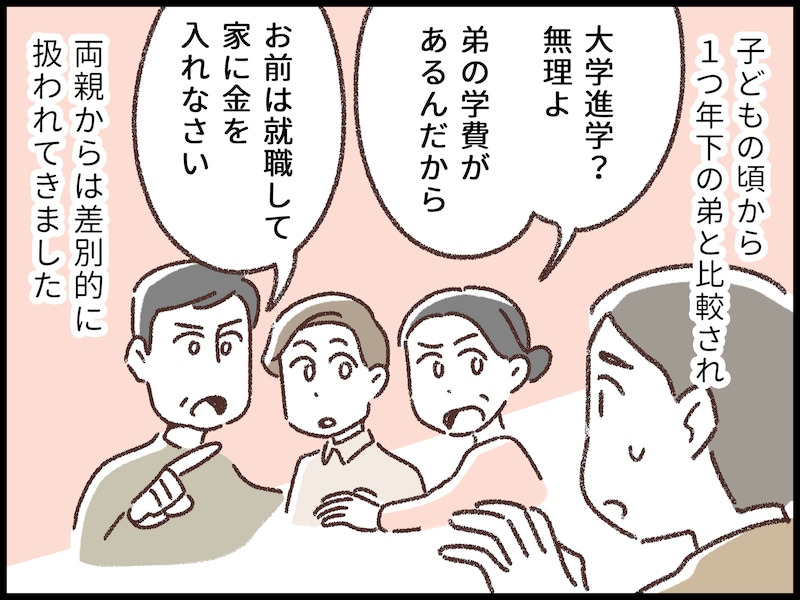 半ば絶縁状態だった毒親から介護要請