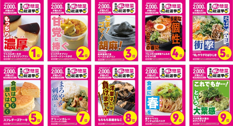 「成城石井スタッフ2000人が選んだ！復活“推し惣菜”総選挙!!」結果ランキング