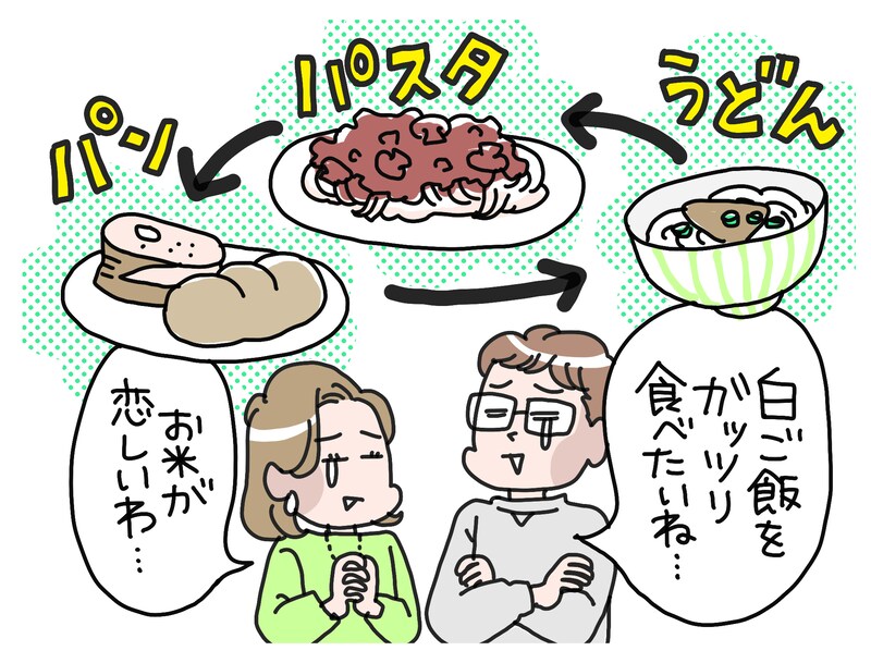 値上がりしているお米の代わりにパンや麺などの小麦食品を増やさざるを得ない……