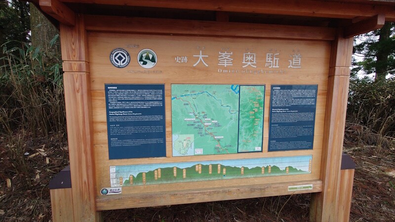 史跡『大峯奥駆道』の説明板