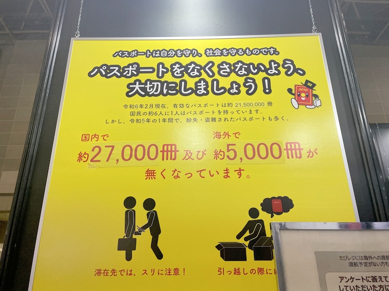 パスポートの紛失や盗難は実は多い。日本国内であっても、交付後の管理には気を付けたい