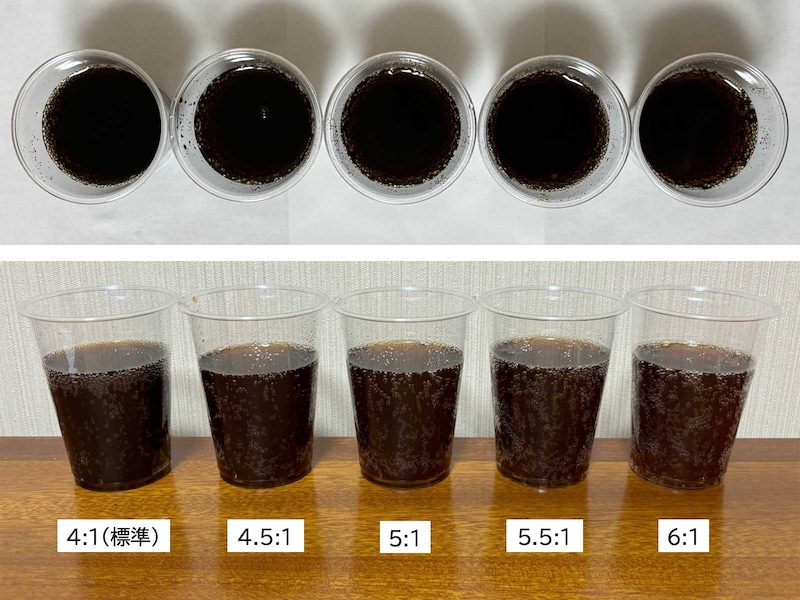 薄めに作った場合の水色比較（1：4～1：6）