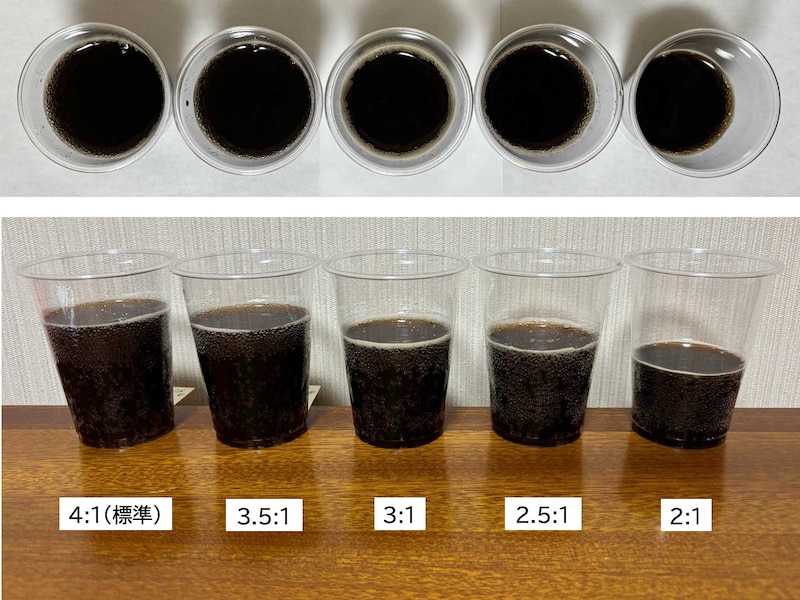 濃いめに作った場合の水色比較（1：4～1：2）