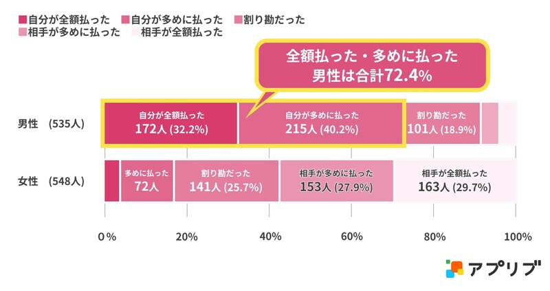 画像出典：ナイル株式会社