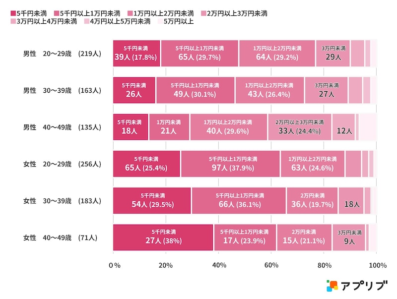 画像出典：ナイル株式会社