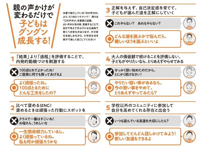 声掛けの正解