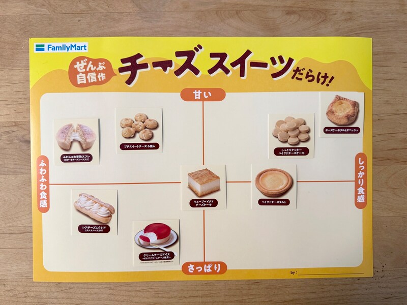 ファミマの「チーズスイーツだらけ」