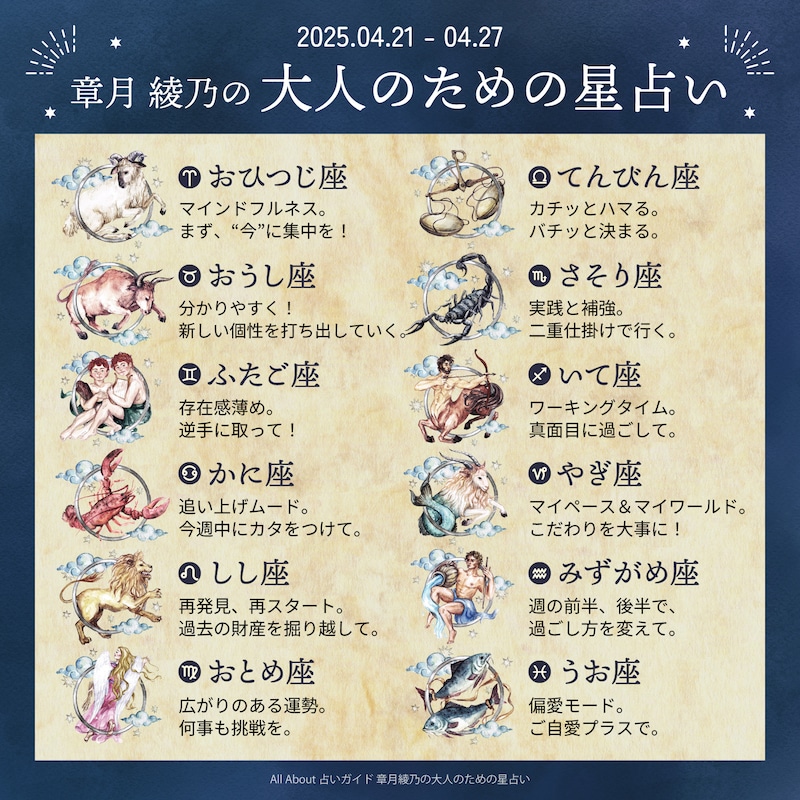 章月綾乃からあなたへ送る今週のメッセージ