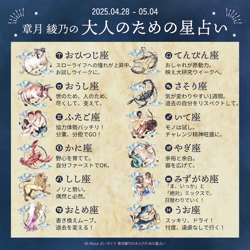 章月綾乃からあなたへ送る今週のメッセージ