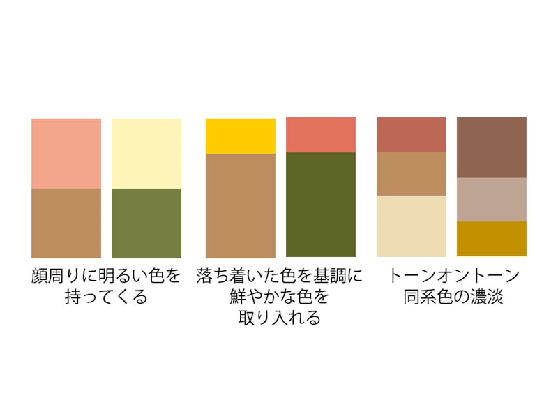 オータムタイプに役立つ配色テクニック