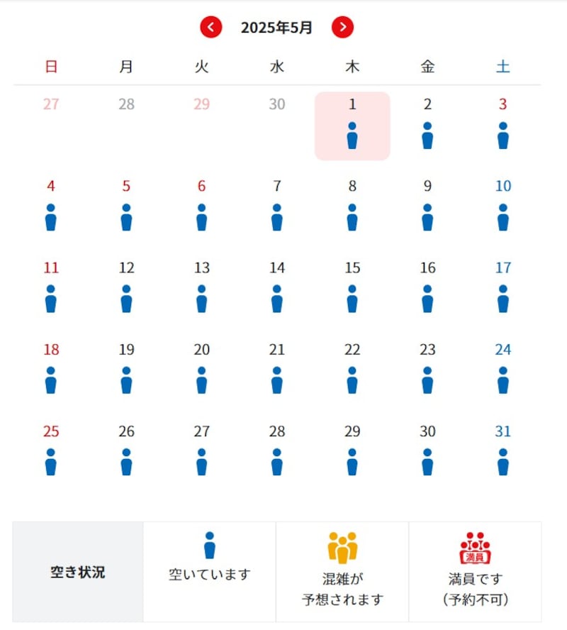 万博混雑状況
