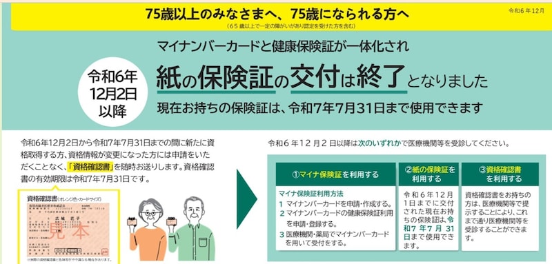 出典：保険証｜東京都後期高齢者医療広域連合公式ウェブサイト