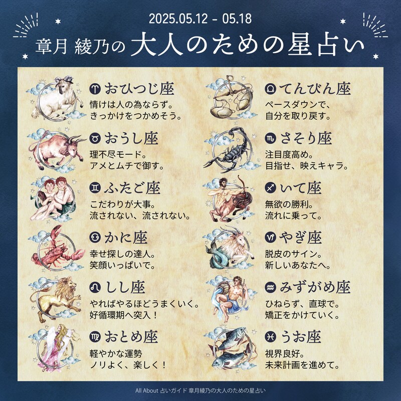 章月綾乃からあなたへ送る今週のメッセージ