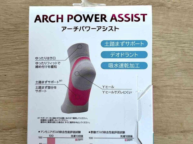 かかとはYヒールになっていて、ズレにくい