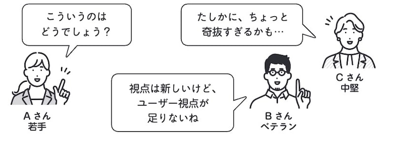 こんな場をどうファシリテートする？